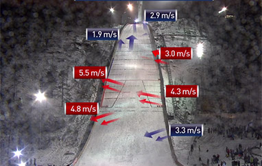 CoC Ruka: Mocno wieje, trening przerwany