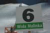 Wisła Malinka
