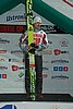Adam Małysz (Polska)