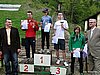 podium