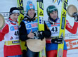 PŚ Lahti 2009