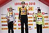 Lotos Cup 2010
