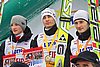 podium Tomasz Byrt, Kamil Stoch, Rafał Śliż (Polska)