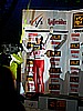 Andreas Kuettel (Szwajcaria) na podium