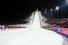 Wielka Krokiew